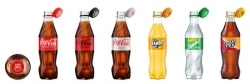 Coca-Cola Deutschland: Umstellung von Getränkeverschlüssen für PET-Einwegflaschen