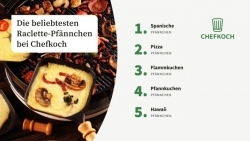 Chefkoch-Food-Studie: Das kommt Silvester auf deutsche Teller