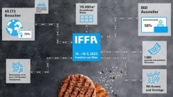 IFFA Frankfurt: Messe verzeichnet rund 50.000 Besucher